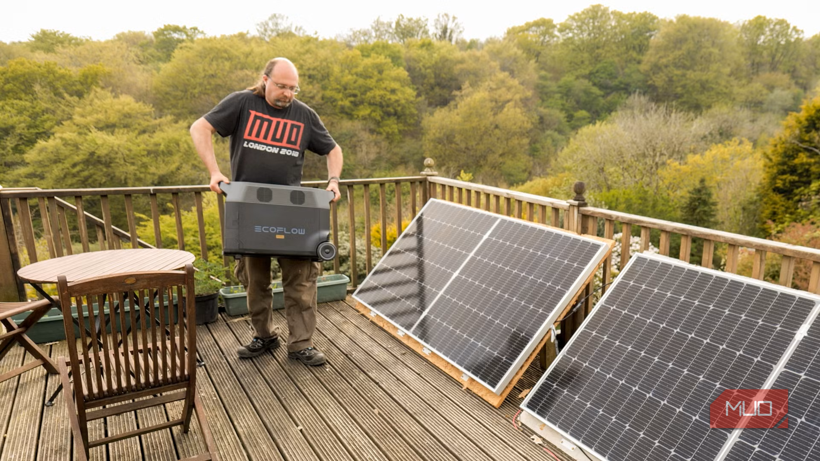 ECOFLOW DELTA PRO- carrying