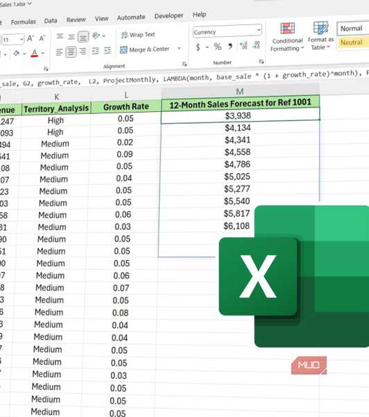 9 Technical Skills You Should Master as a Graphic Designer
