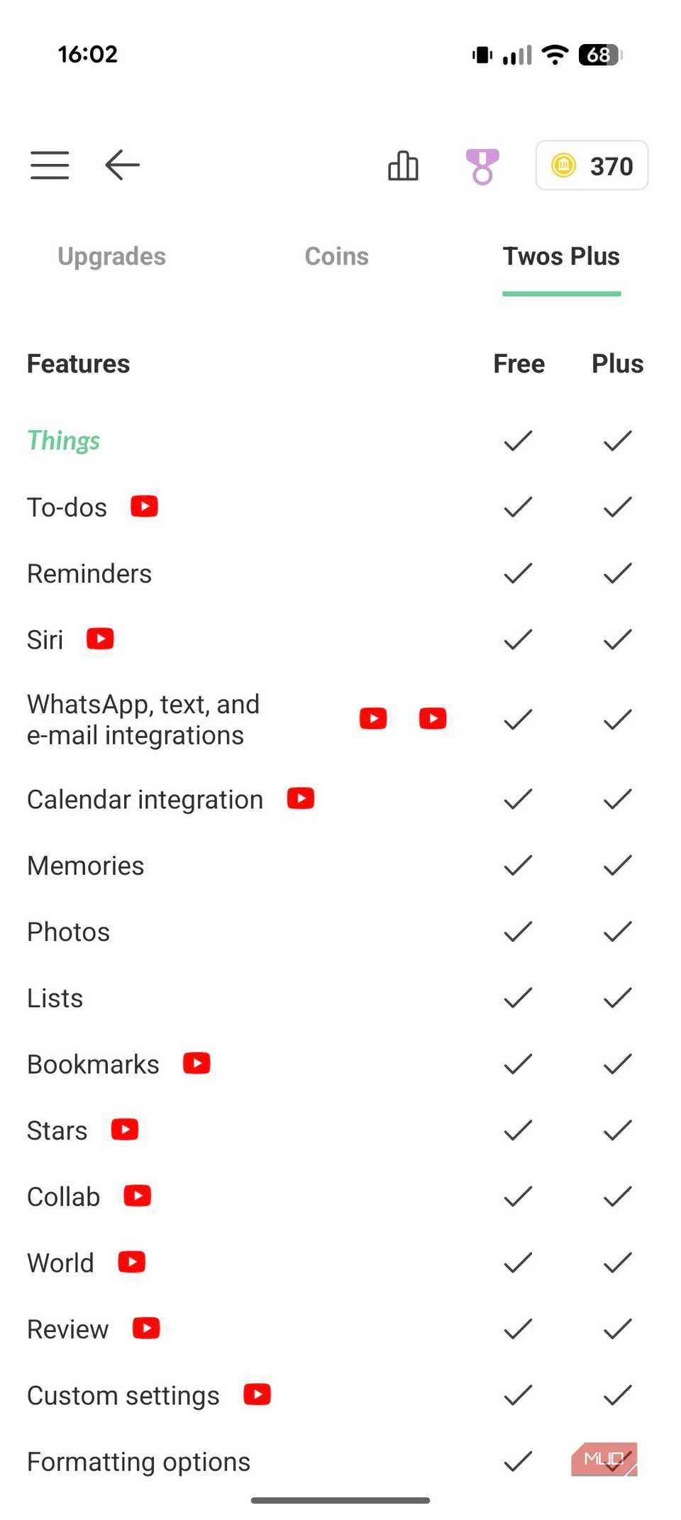 Comparison of Twos Free and Plus plans features.