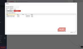 LastPass password manager history