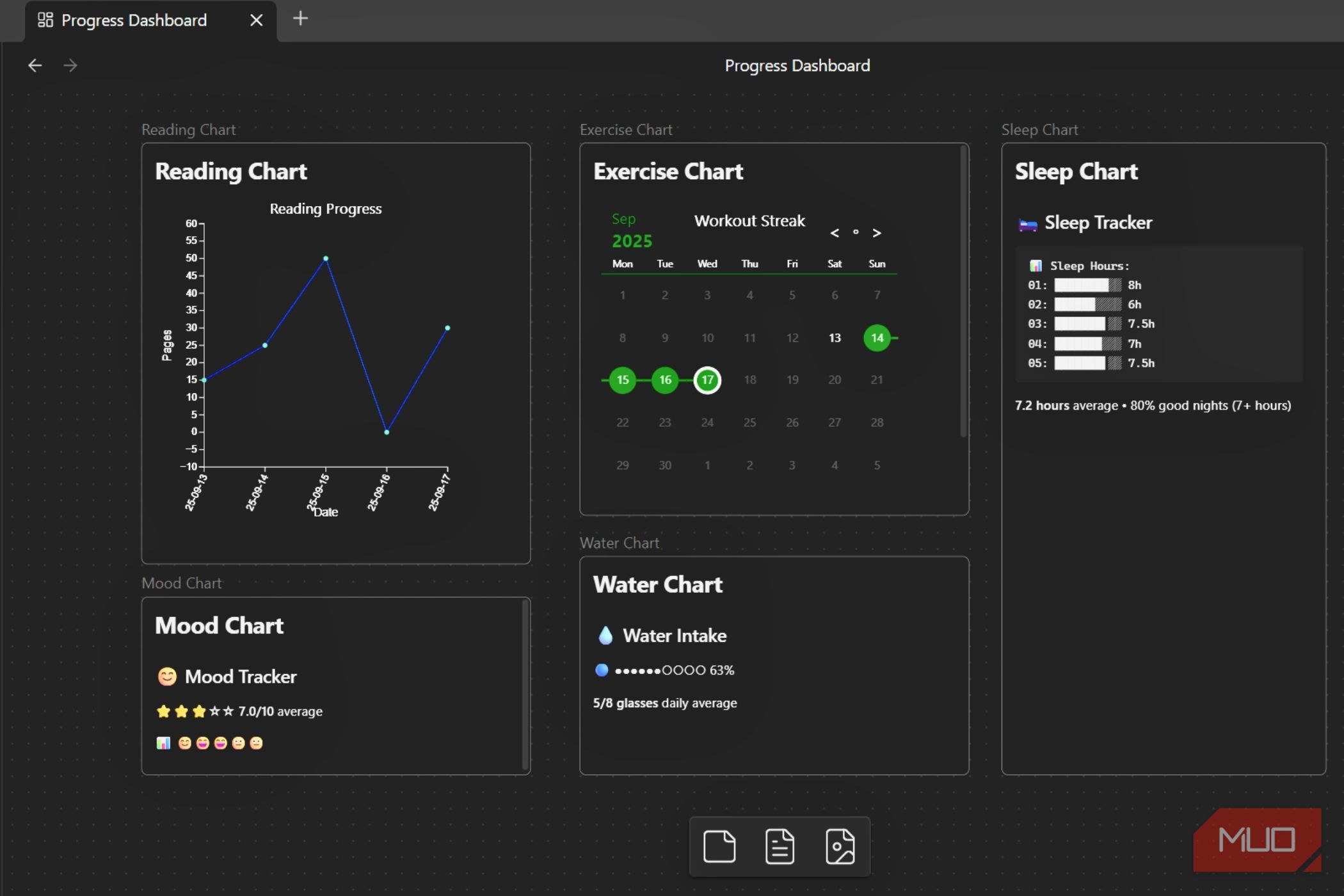 These 5 visualization tools make brainstorming actually productive