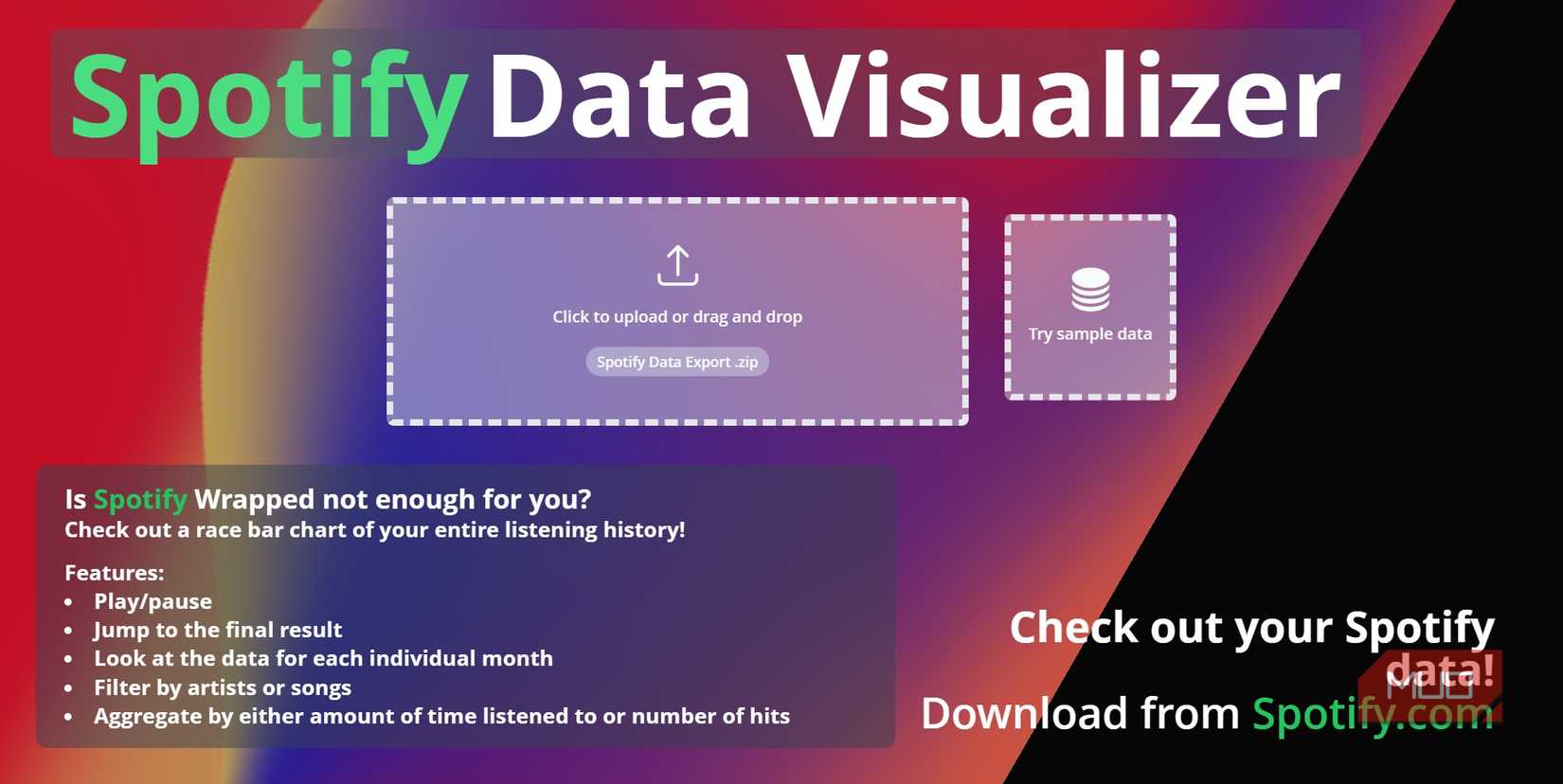 spotigraph data visualizer home page with no data loaded.
