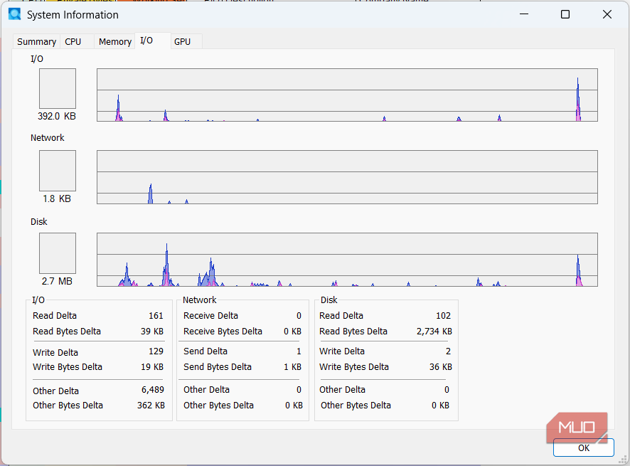 I ditched Windows Task Manager for this better (and free) alternative