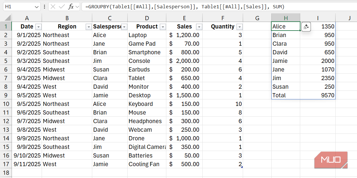 The GROUPBY formula in Excel