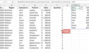 The GROUPBY formula in Excel