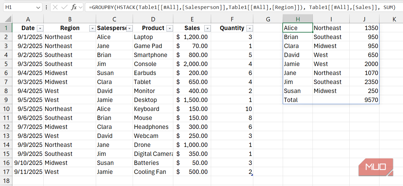 The GROUPBY function combined with the HSTACK function in Excel