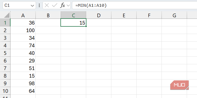 The MIN function in Excel