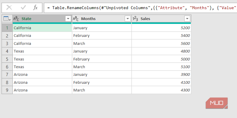 Unpivoted data in Power Query
