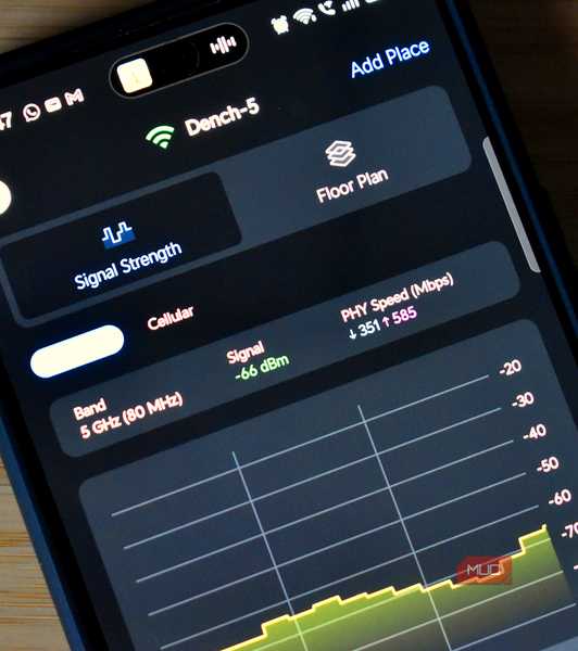 What Are YouTube's Primetime Channels?