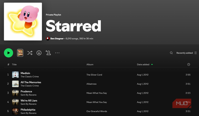 Spotify Saved Music from 2012
