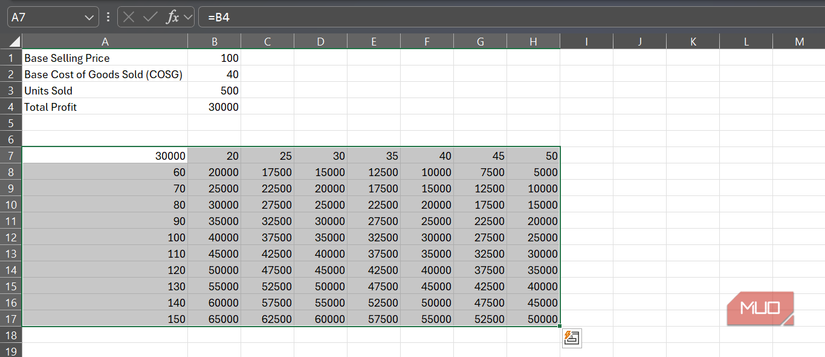 A Data Table in the highlighted range A7-H17 in Excel.