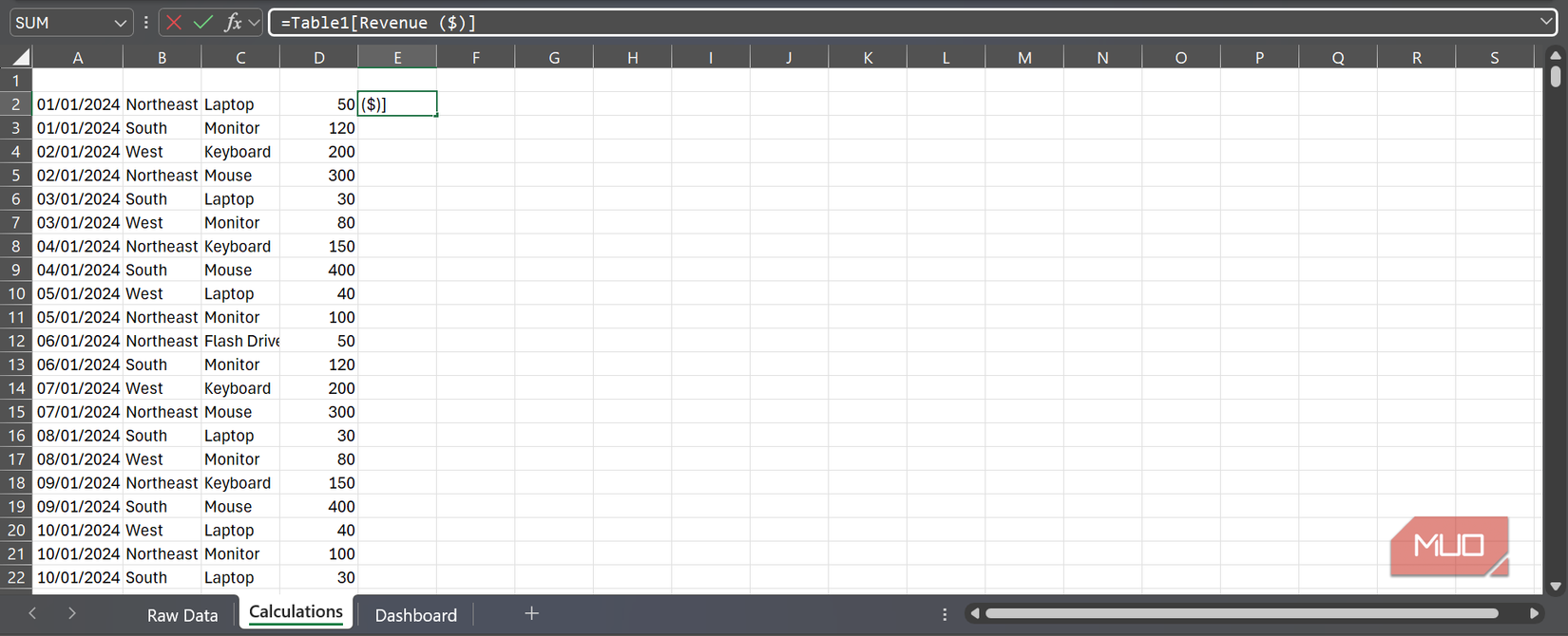 A dataset drawing from a table on another sheet in Excel.