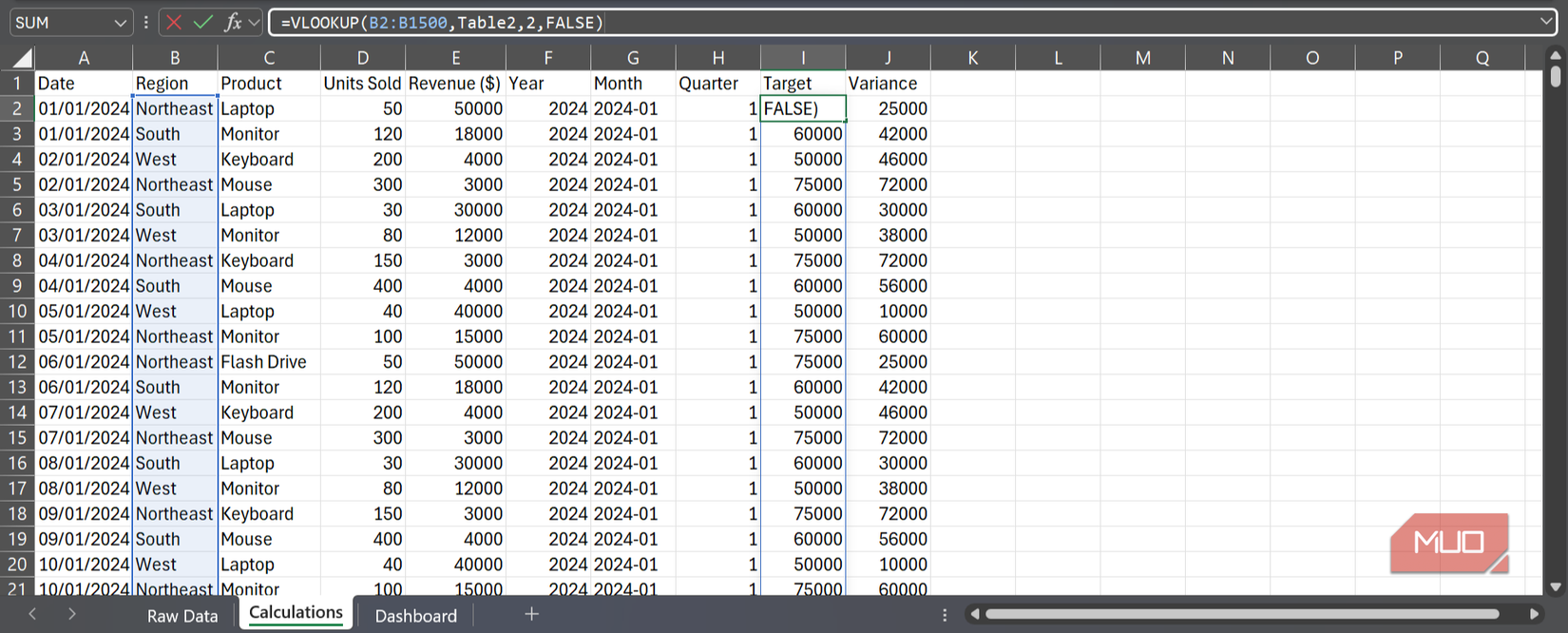 A dataset with a VLOOKUP formula in the formula bar in Excel.