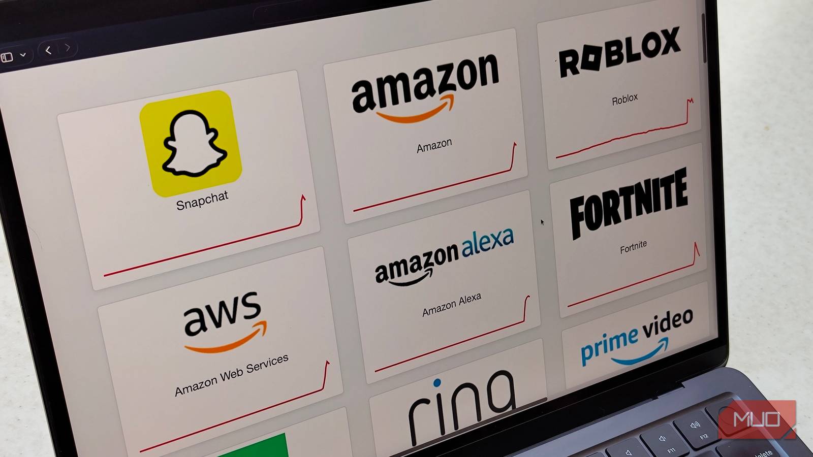 The AWS Outage Is Over but What Caused The Issues That Took Out Half Of the-aws-outage-is-over-but-what-caused-the-issues-that-took-out-half-of