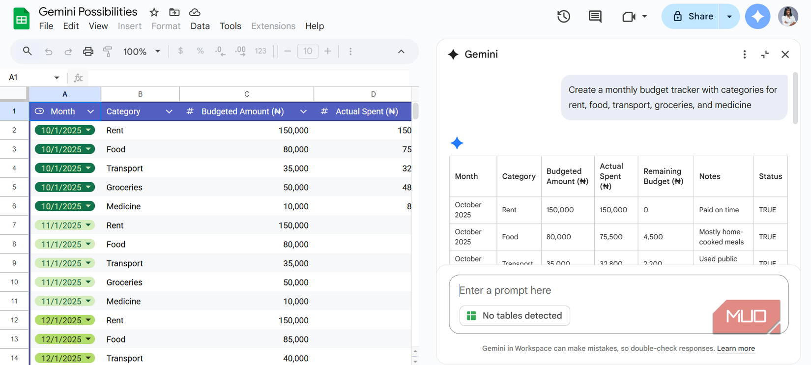 A monthly budget tracker created using Gemini in Google Sheets