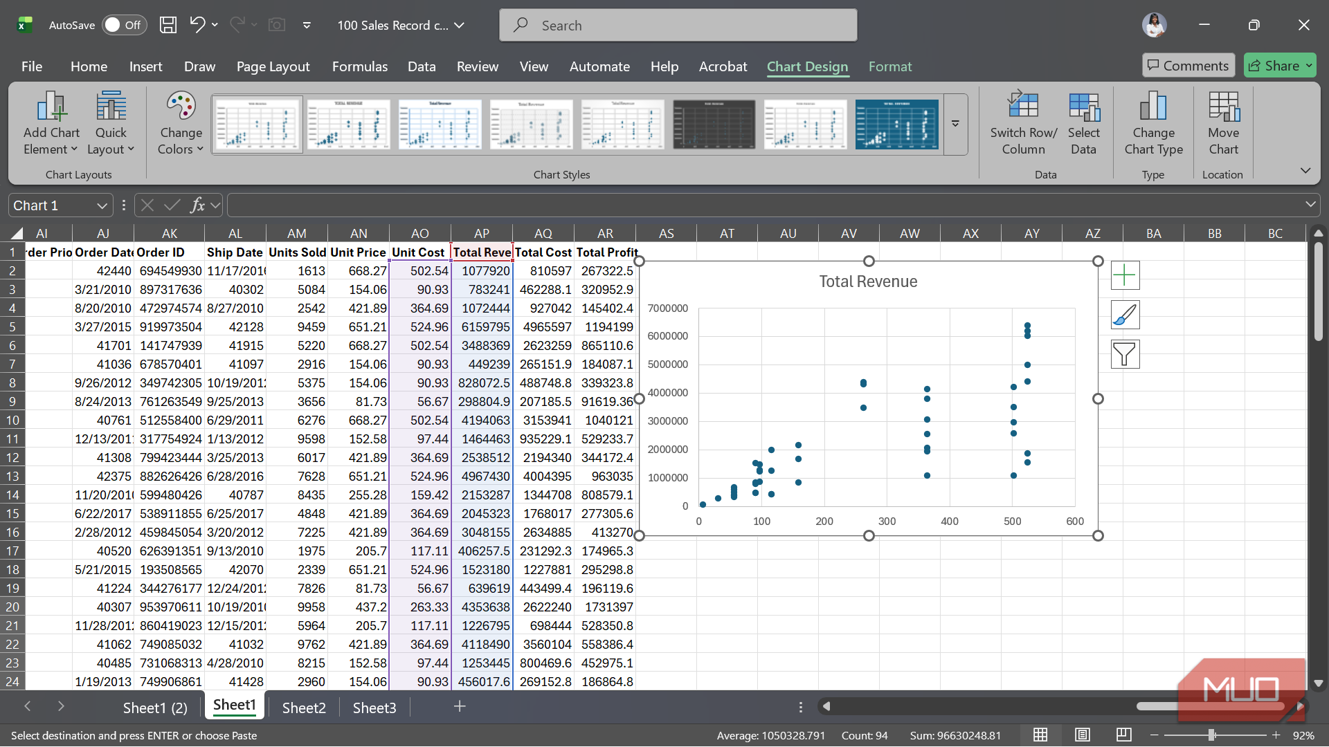 These Excel spill formulas make dynamic dashboards ridiculously easy