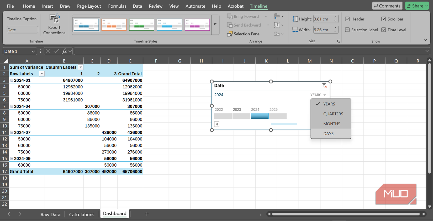 A Timeline slicer placed beside a Pivot Table in Excel.