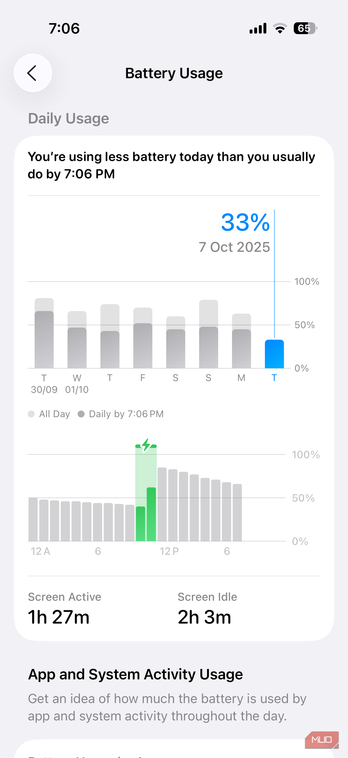 My iPhone battery finally lasts thanks to these iOS 26 tricks
