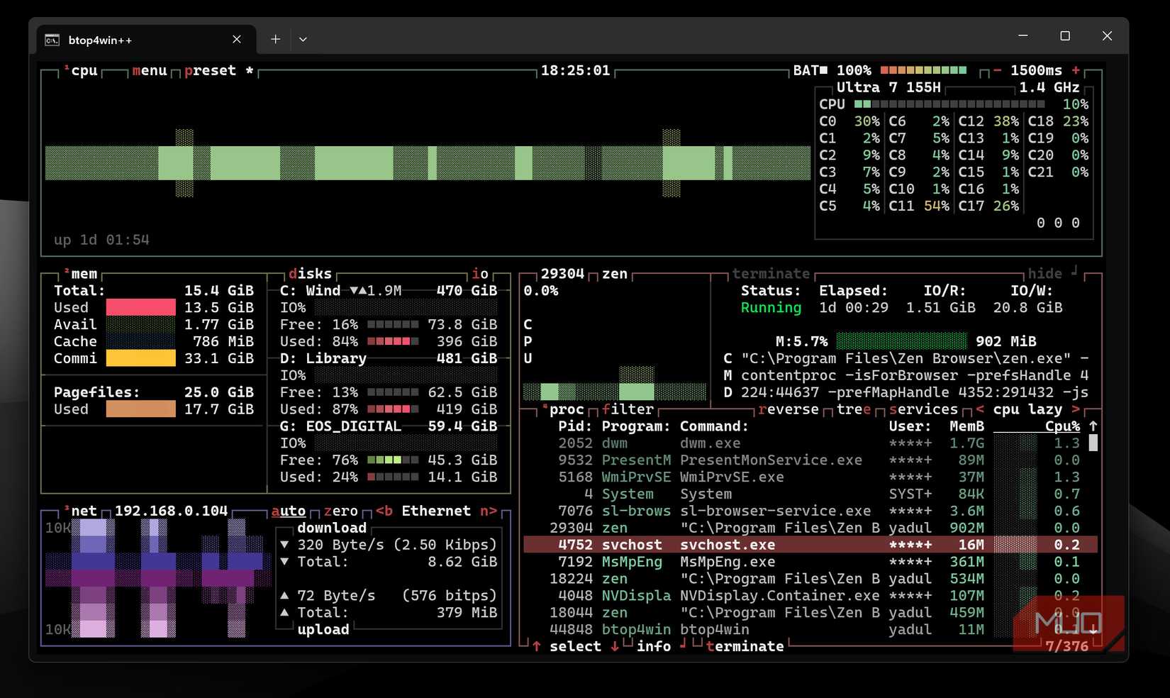 This colorful CLI app for Windows is better than Task Manager