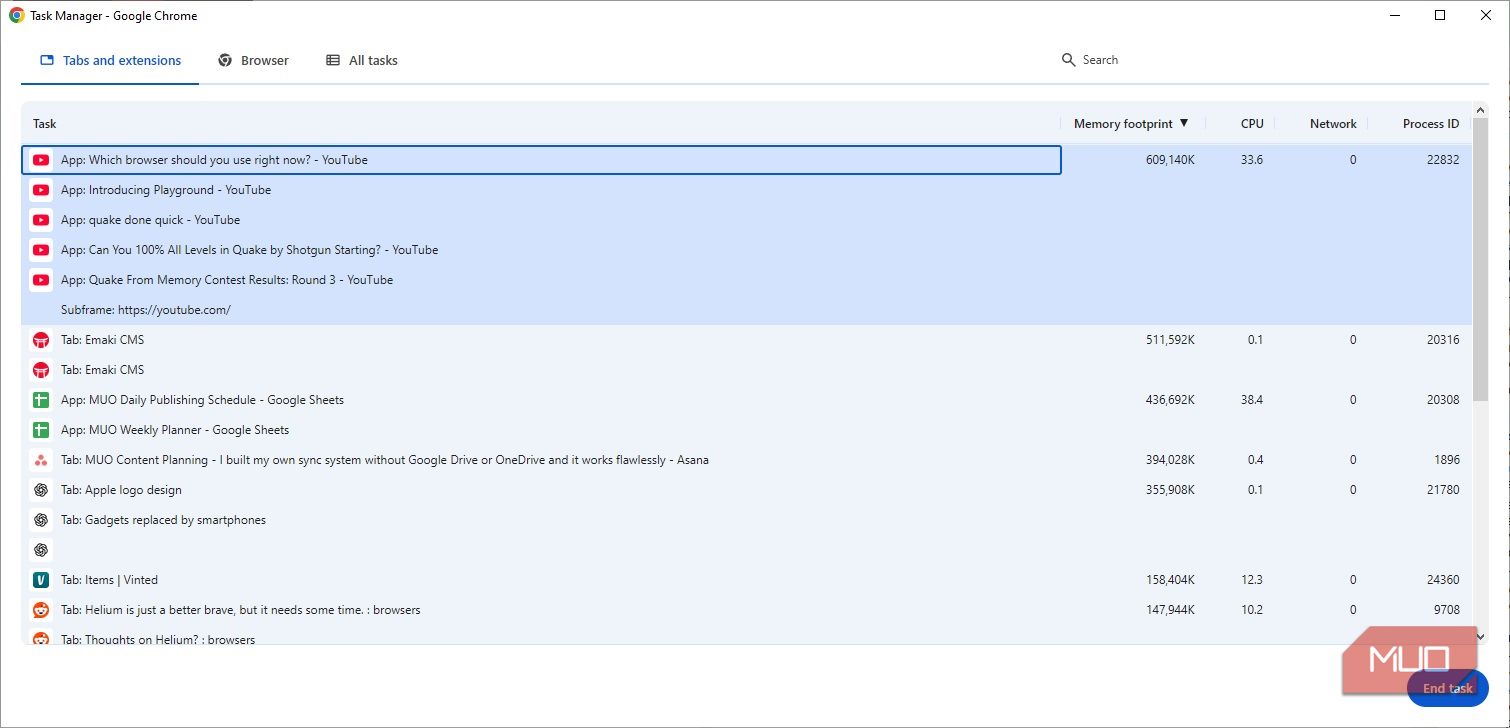 google chrome task manager default memory use