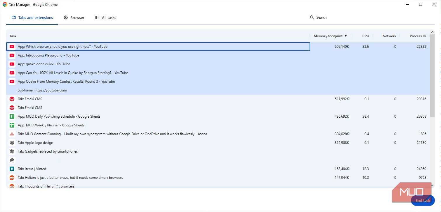 google chrome task manager default memory use