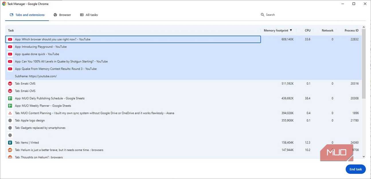 google chrome task manager default memory use