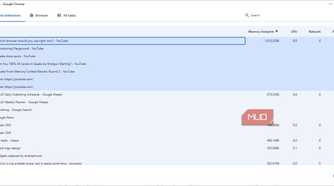 google chrome task manager showing youtube memory usage