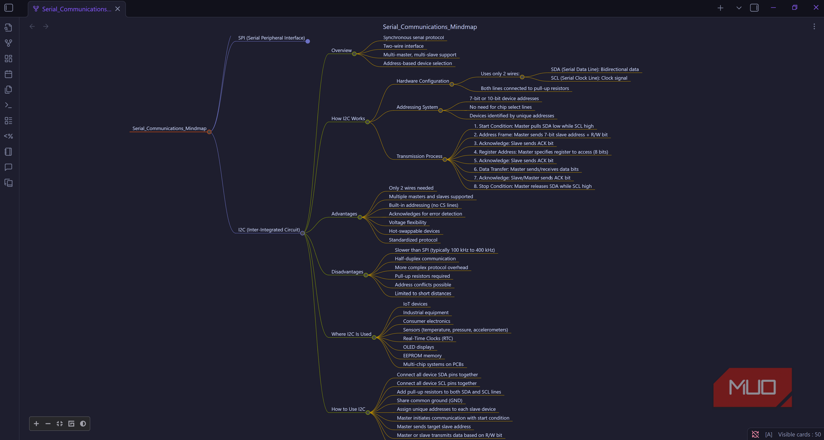 Llm Coding Map My local LLM turns any file into a mind map and it’s actually brilliant