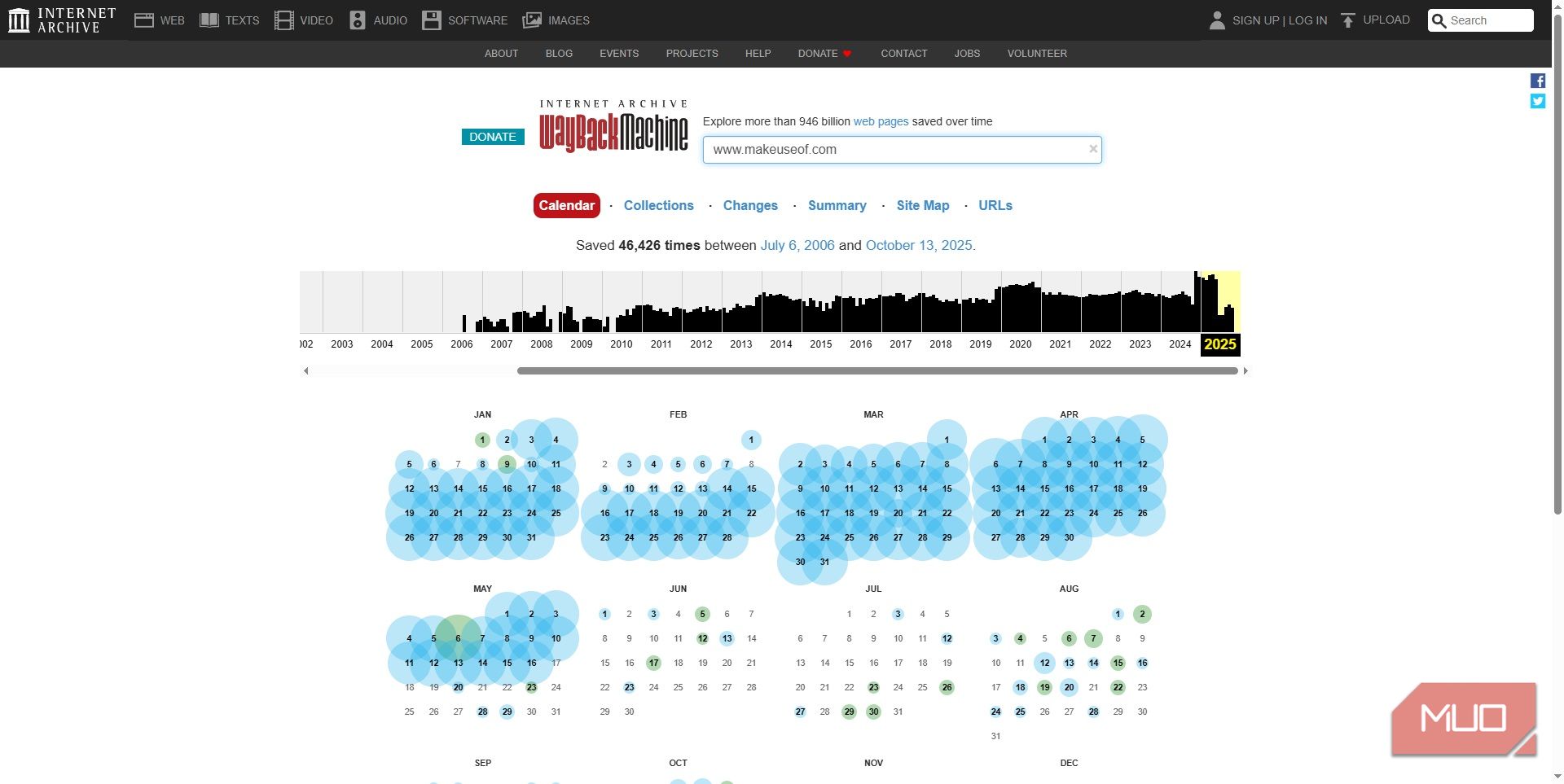 internet archive wayback machine timeline