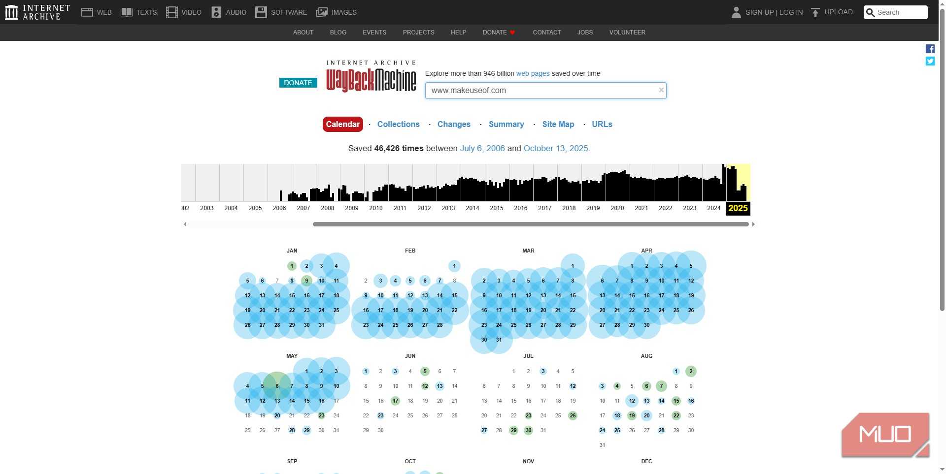 internet archive wayback machine timeline