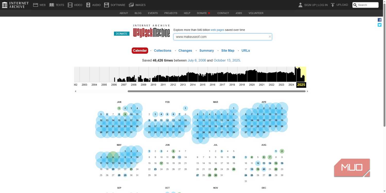 internet archive wayback machine timeline