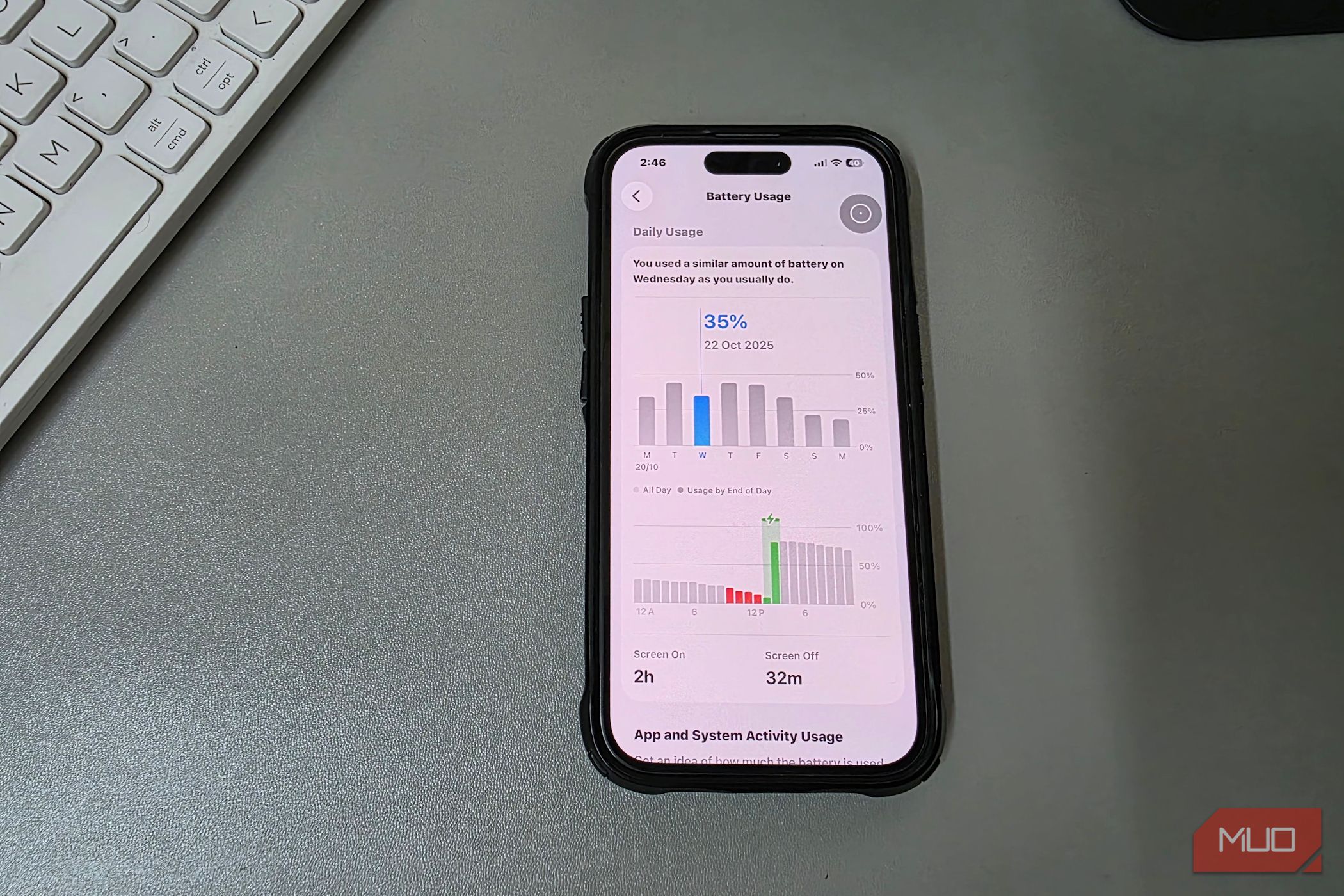 iPhone showing Battery Usage screen placed on a desk beside a keyboard.
