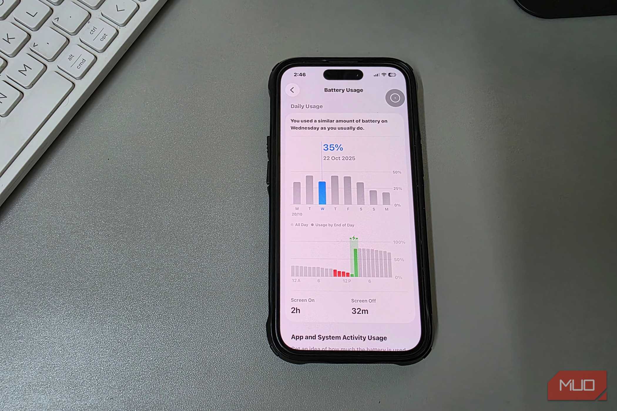 iPhone showing Battery Usage screen placed on a desk beside a keyboard.