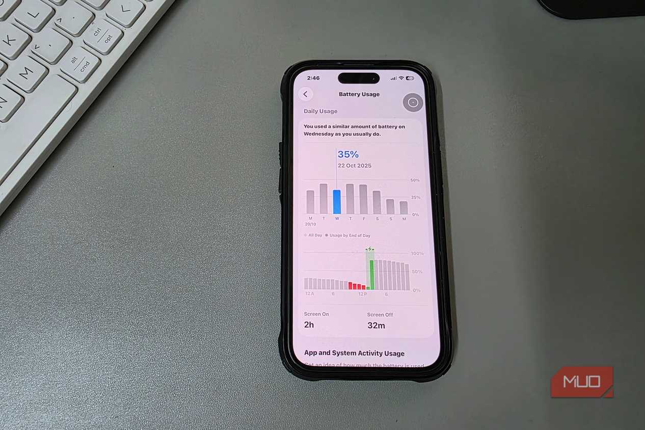 iPhone showing Battery Usage screen placed on a desk beside a keyboard.