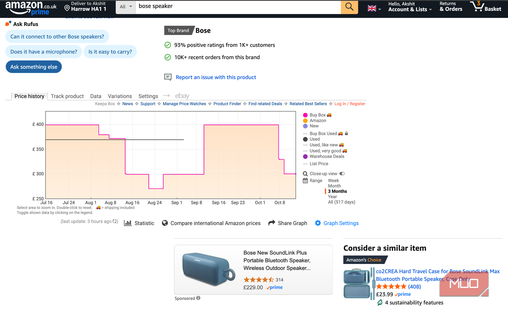 Keepa's price history graph