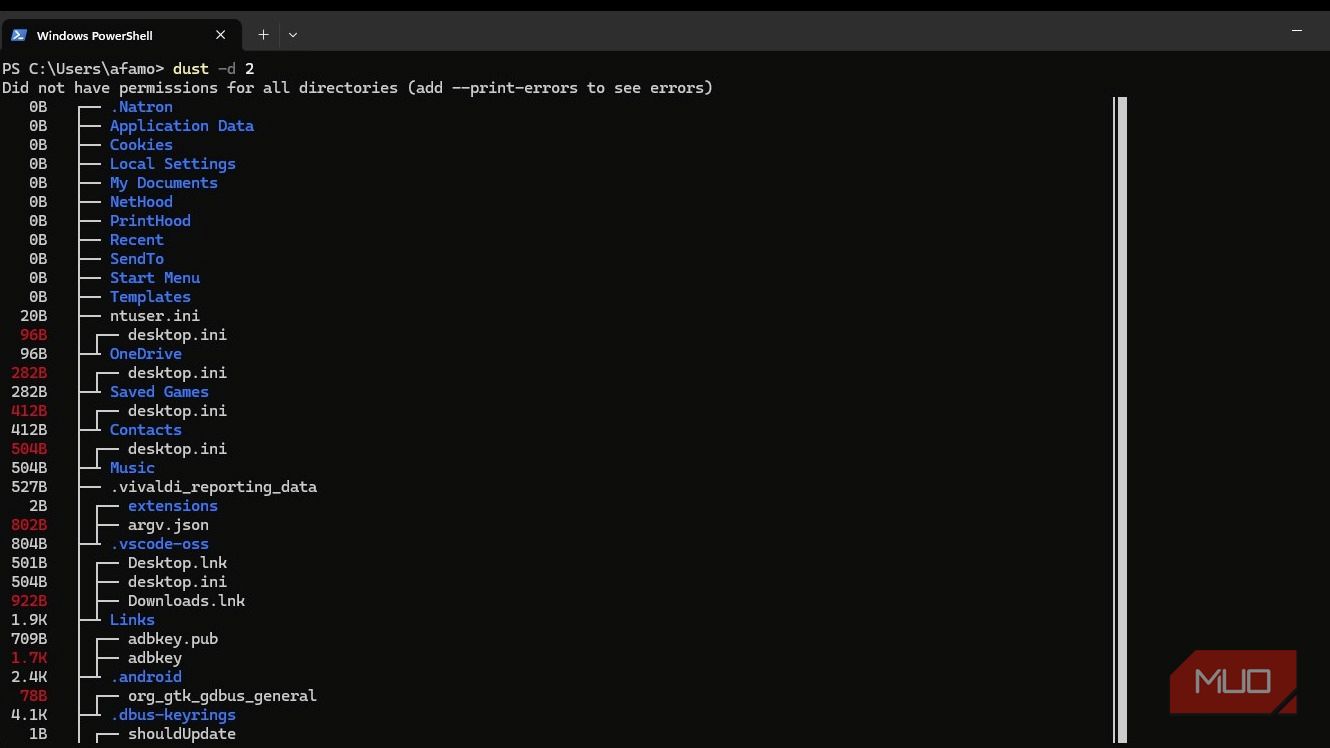 4 command-line tools I always install on Windows PCs