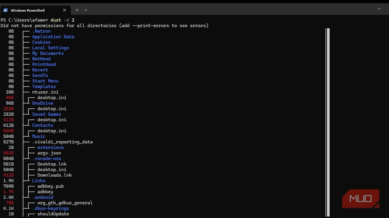 Command Tools 4 command-line tools I always install on Windows PCs