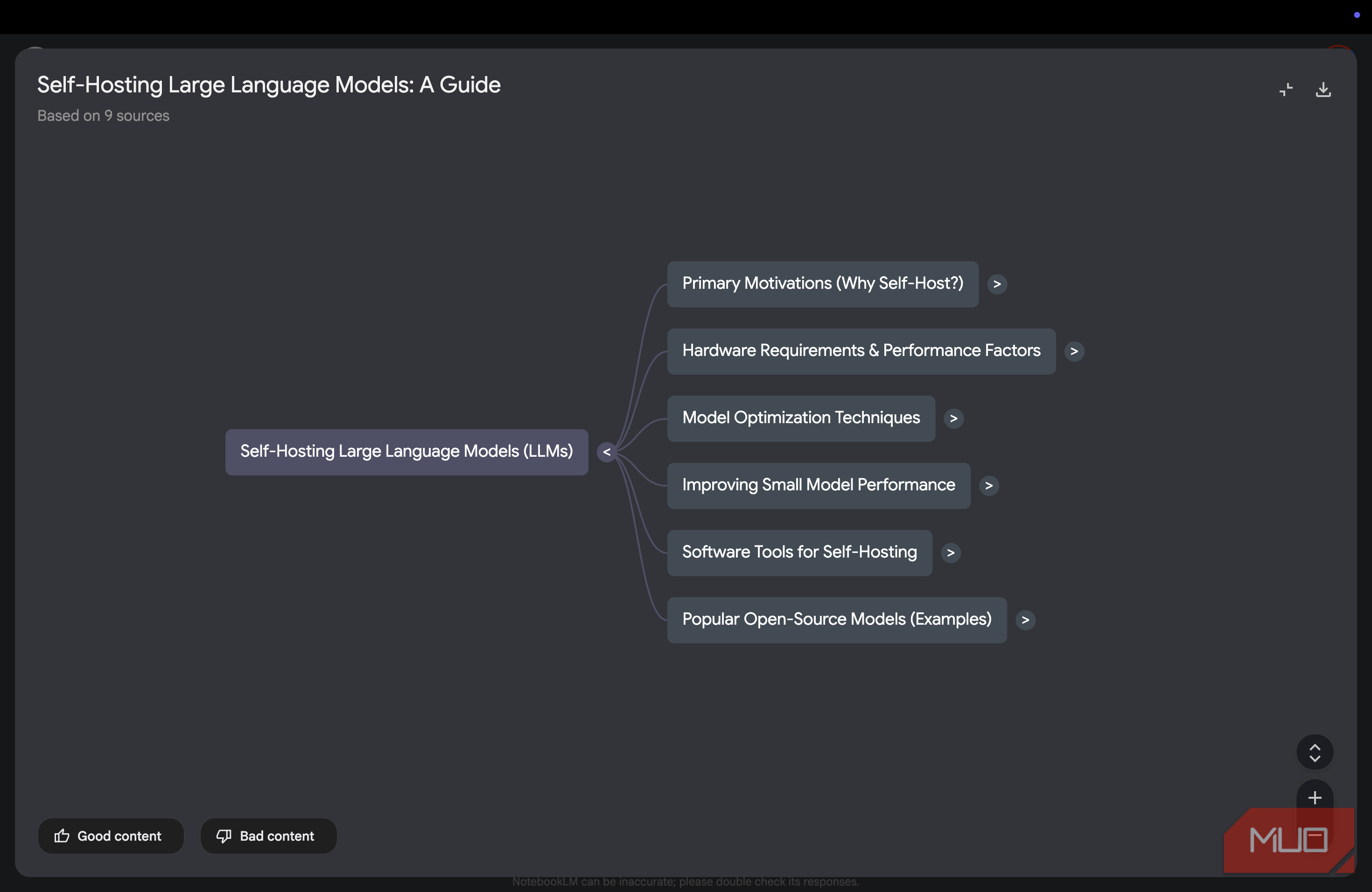 You don’t need ChatGPT Pro when NotebookLM and Perplexity exist