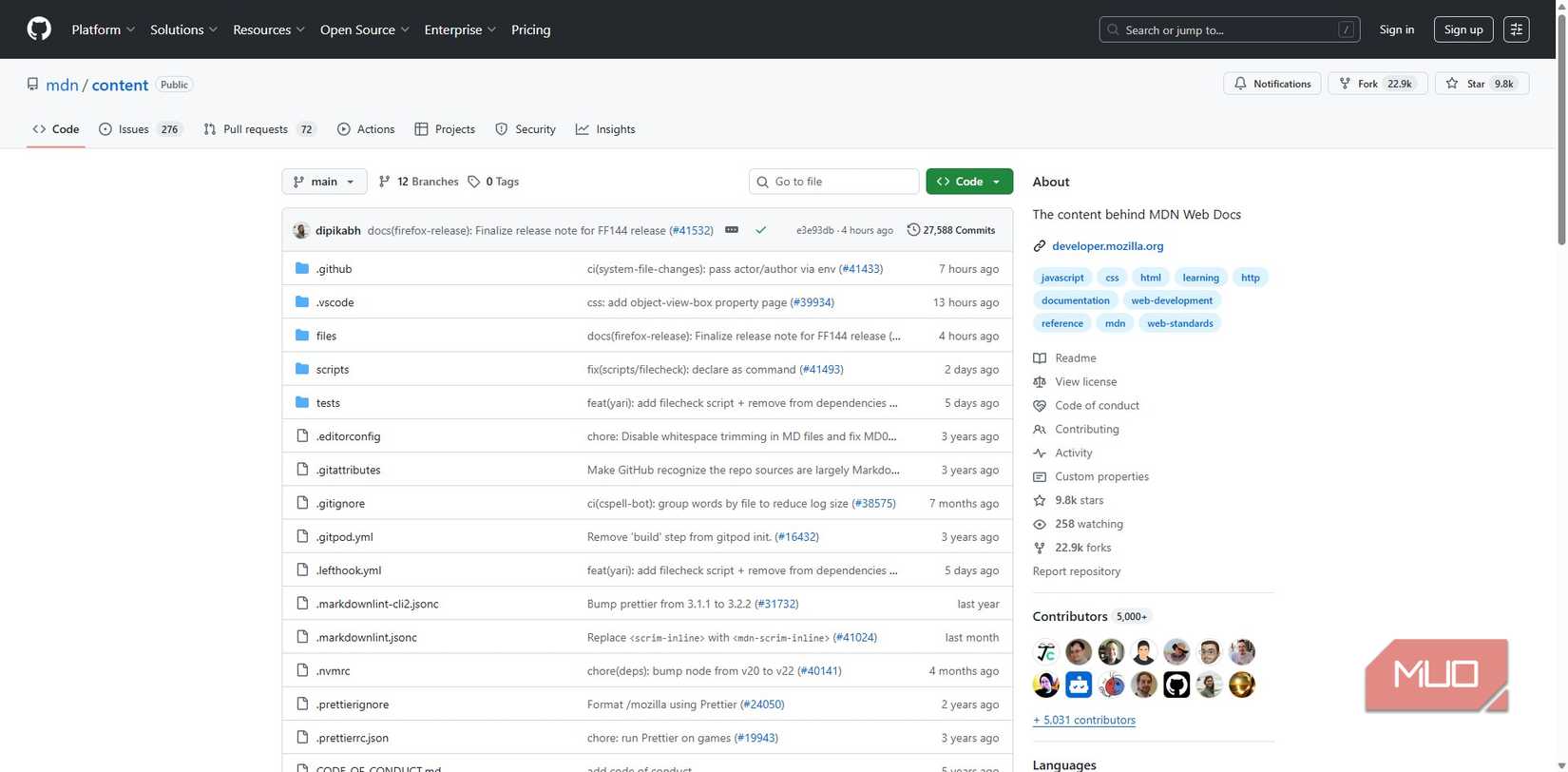 The content behind MDN Web Docs
