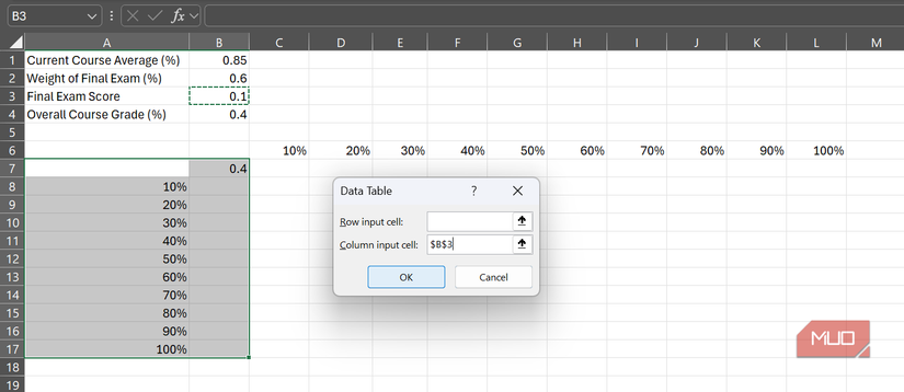 The Data Table dialog placed beside the highlighted dataset in A7-B17 for Column Input