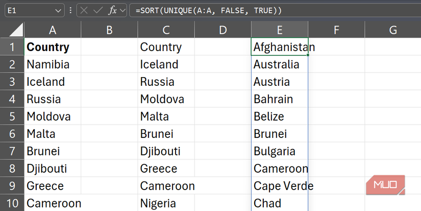 The SORT + UNIQUE Functions used in a single formula in Excel.
