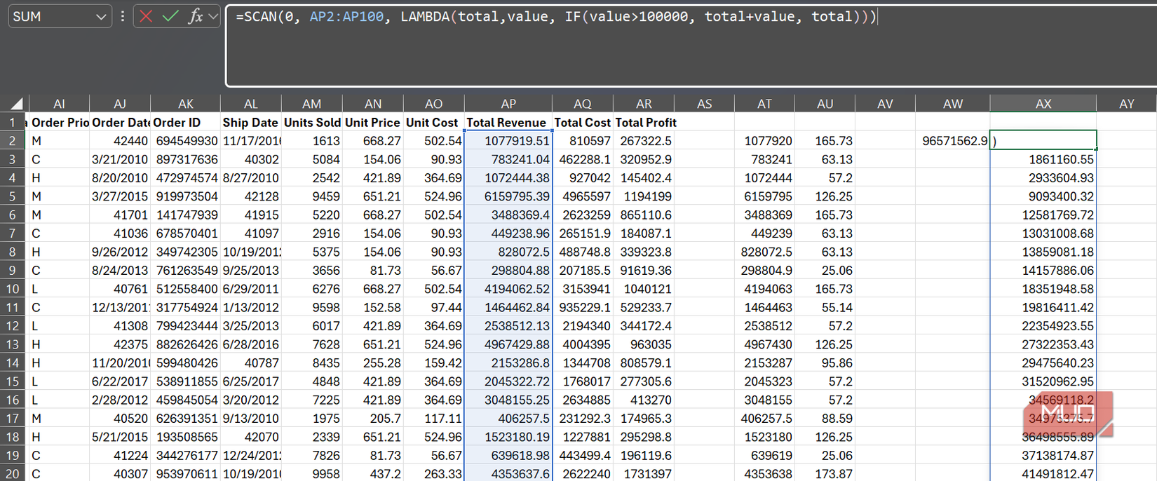 The spilled result of a SCAN formula applied to a dataset AP2-AP100 in Excel.