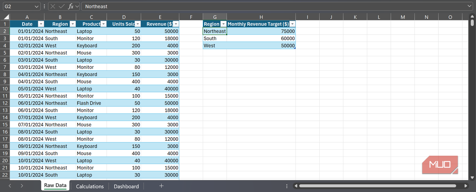 Two tables on a single Excel worksheet.