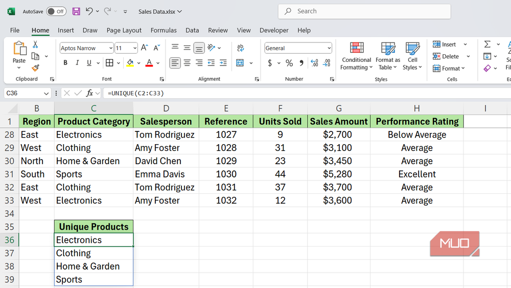 UNIQUE function extracting distinct product names from a larger dataset