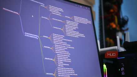 Comprehensive mind map using Obsidian
