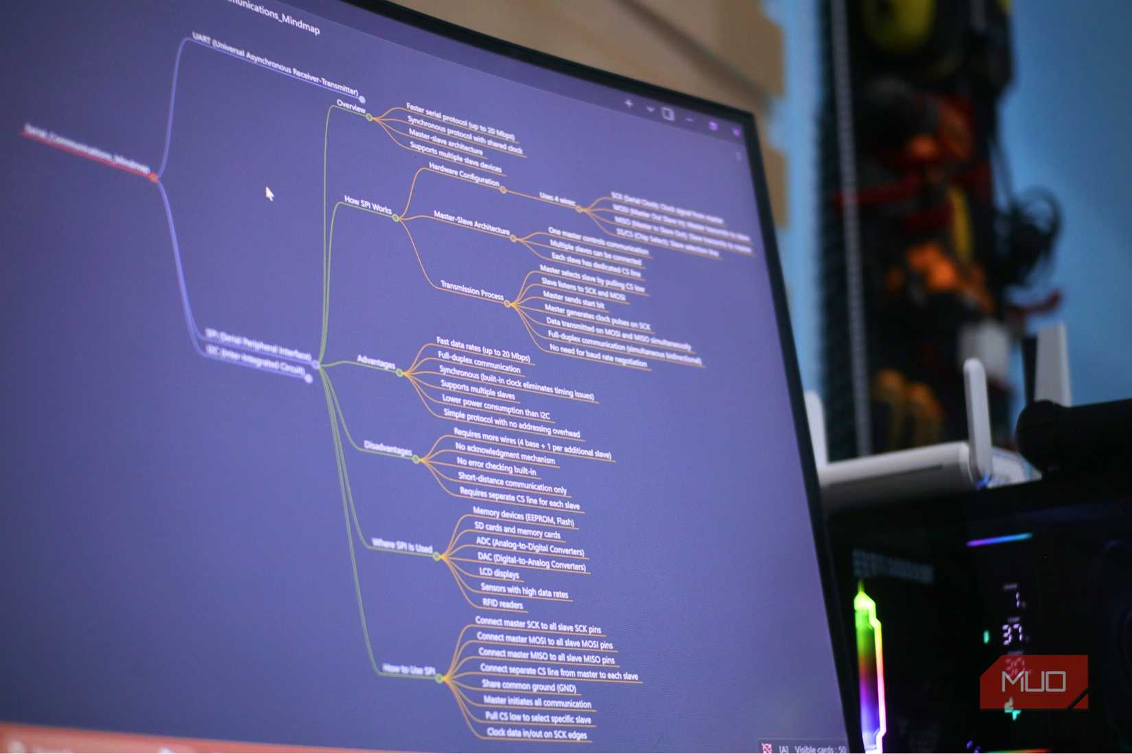 My productivity system keeps working when the internet dies—here’s the ...