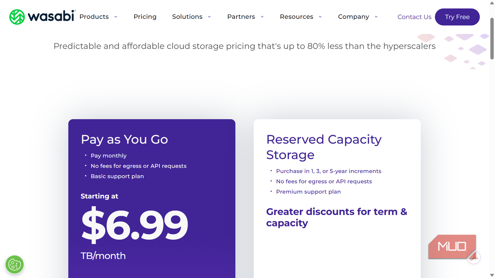 Wasabi cloud storage pricing comparison.