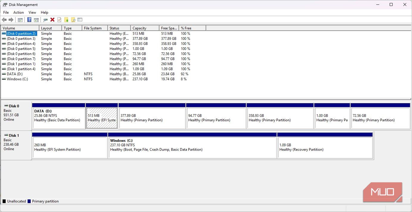 I cut my Windows boot time without spending a dime