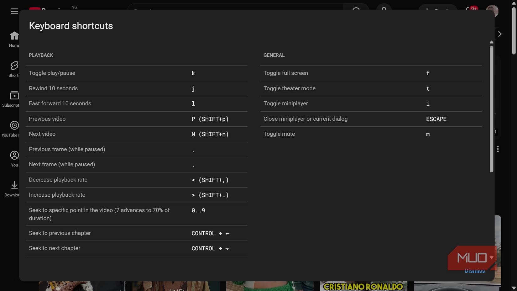 YouTube keyboard shortcuts menu.