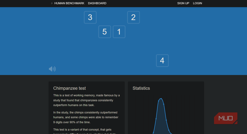 Chimp Testing I benchmarked myself instead of my PC and discovered a lot